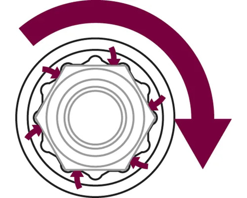 Symbool voor krachtoverbrenging van een dopsleutel