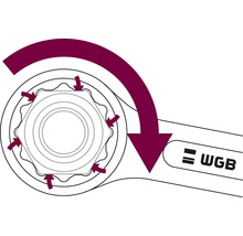 WGB Dubbele ringsleutelset verdiept 8-delig-thumb-1