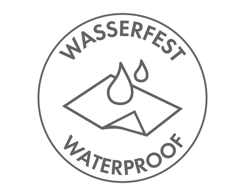 Waterdicht Symbool