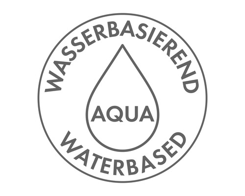 Watergedragen kenmerk