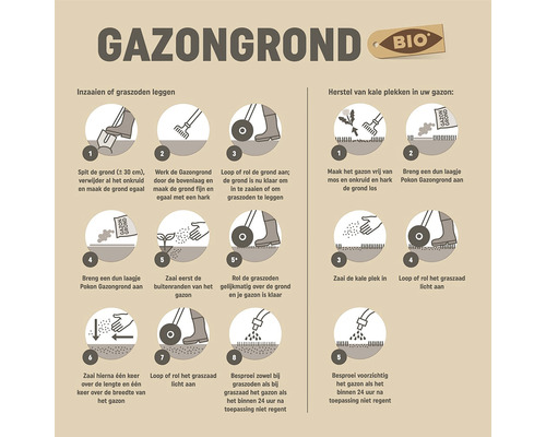 Instructies voor het zaaien van gras en het herstellen van kale plekken