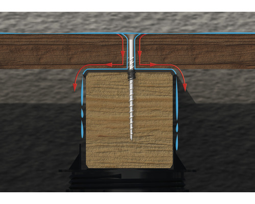 Illustratie van de waterafvoer op een houten terras