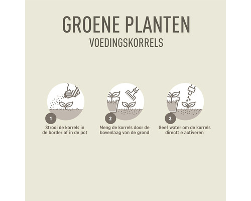 Instructies voor gebruik van plantenvoedingskorrels voor groene planten