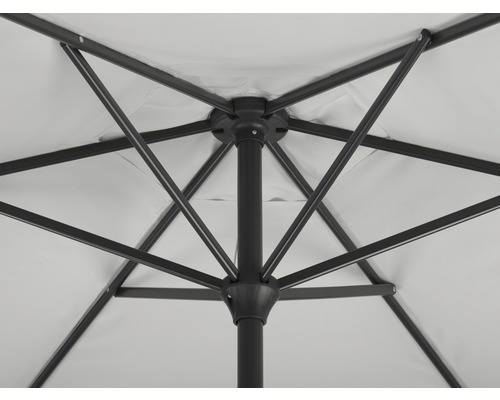 Onderaanzicht van een parasolframe met stutten