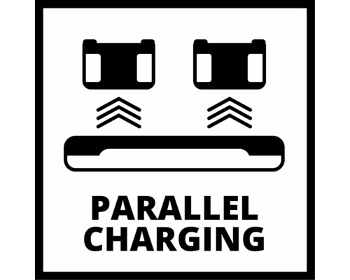 Symbool voor parallel laden