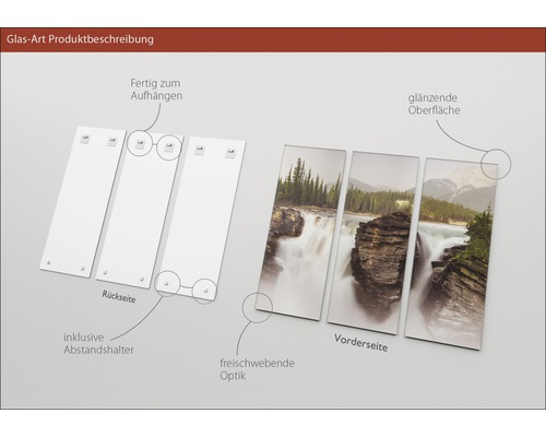 Meerdelige glazen foto met watervalmotief en glanzend oppervlak inclusief afstandhouders voor wandmontage