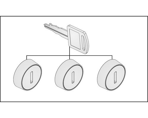 Illustratie sleutel en slotcilinders
