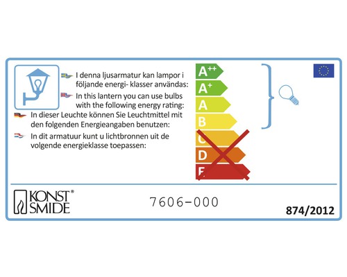Energielabel voor armaturen van energieklasse A plus plus tot B