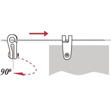 Afbeelding toont een ophangsysteem met een draaiing van 90 graden