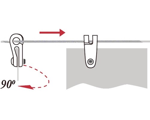 Afbeelding toont een ophangsysteem met een draaiing van 90 graden