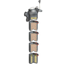 EHEIM Aquarium binnenfilter Biopower 2413, 160-240 L