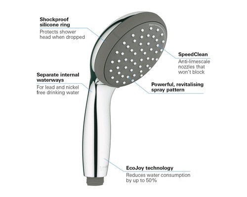 Handdouche met antikalksproeiers en EcoJoy-technologie