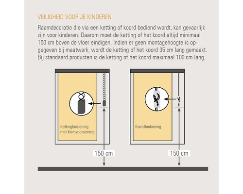 Illustratie over de veiligheid van raamdecoratie voor kinderen, met uitleg over de minimale lengte van kettingen en koorden.