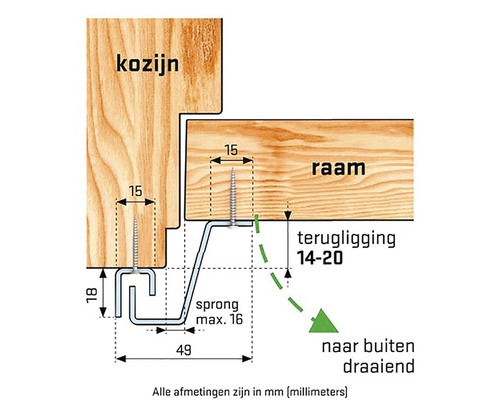 Diagram van een raamkozijnconstructie met afmetingen.