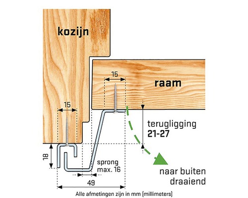 Diagram ter illustratie van de montage van een raamkozijn met maataanduidingen