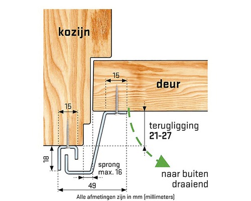 Technische tekening van een deurkozijn met afmetingen