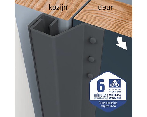 Detail van een deurkozijn met inbraakwerende bescherming en Politiekeurmerk Veilig Wonen logo.