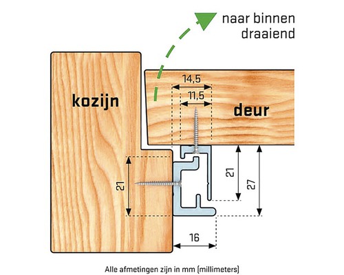 Illustratie van een deur met kozijn en afmetingen in millimeters