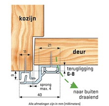 Diagram van een deurconstructie met afmetingen