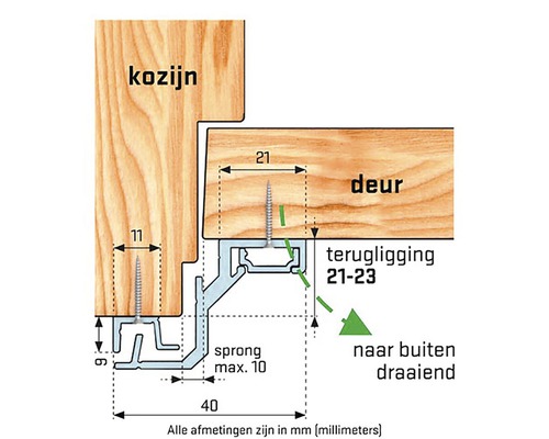 Illustratie van een deurkozijn met afmetingen in millimeters