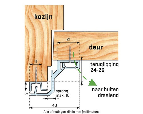 Detailtekening van deur en kozijn met maatvoering in millimeters