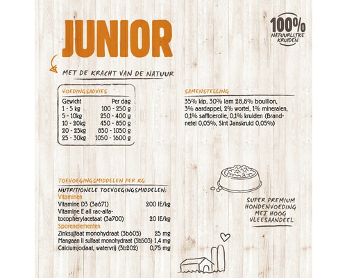 Informatie over Junior hondenvoer, ingrediënten en voedingsadvies