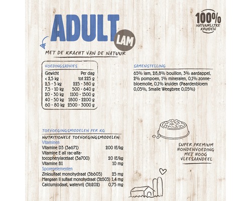 Informatie over samenstelling en voedingsadvies van hondenvoer voor volwassen honden met lam