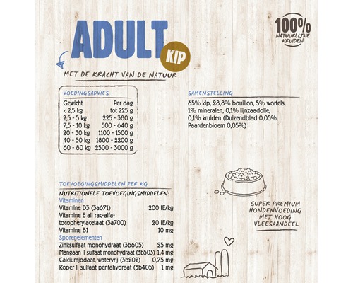 Informatie over hondenvoer voor volwassen honden met kip en natuurlijke kruiden, inclusief voedingsadvies en samenstelling.