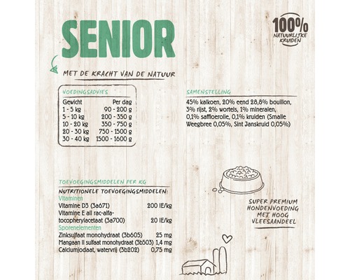 Informatie over samenstelling, voedingsadvies en ingrediënten van hondenvoer voor senioren