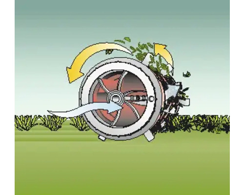 Illustratie van een tuinversnipperaar in werking