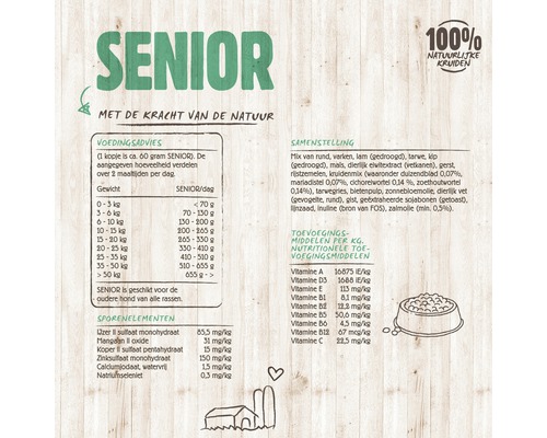 Informatie over ingrediënten en voedingsadvies voor Senior hondenvoer