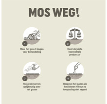 POKON Mos Weg! 50 m2