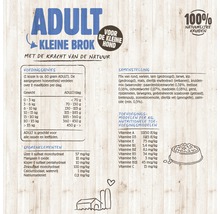 Informatie over Adult hondenvoer voor kleine hondenrassen, inclusief voedingsadviezen en ingrediënten