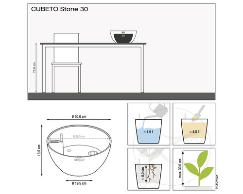 CUBETO Stone 30 plantenbak maatschets