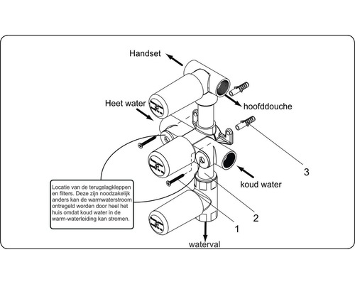 Installatieplan voor douchesysteem met handdouche, hoofddouche, warm water, koud water en waterval