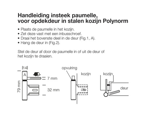Handleiding insteekpaumelle voor opdekdeur in stalen kozijn Polynorm