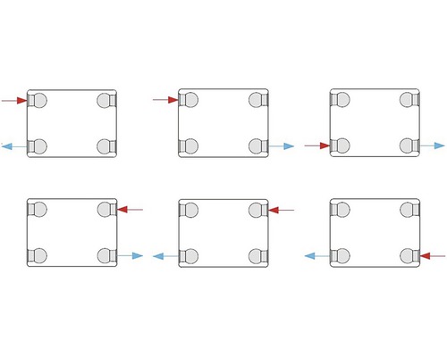 Schematische weergave van flowverdelers met pijlen die de stroomrichting aangeven