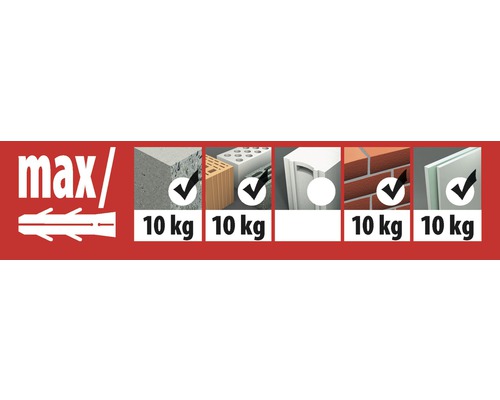 Maximale belasting van de plug in verschillende materialen: elk 10 kilogram.