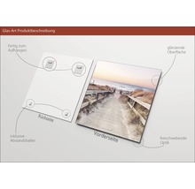Glasfoto productbeschrijving met ophangsysteem en afstandhouder