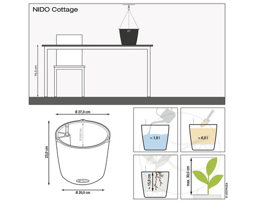 Nido Cottage plantenbak afmetingen en vulhoeveelheden illustratie