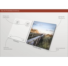 Glasafbeelding productbeschrijving: achterkant met hangers en afstandhouders, voorkant met glanzend oppervlak en zwevende look