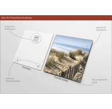 Productbeschrijving glasfoto met montage en afstandhouder