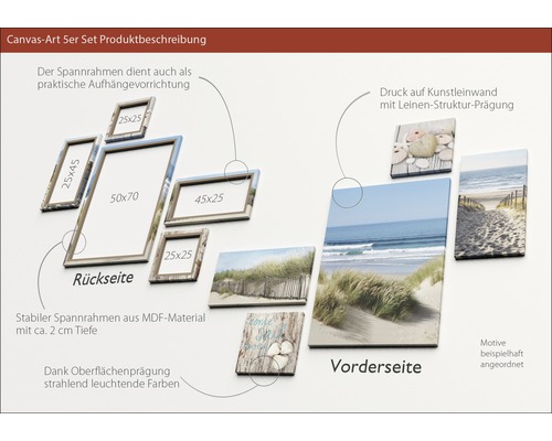 Canvas Art 5-delige set met strandmotieven en MDF frame