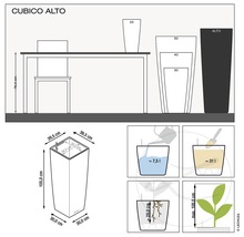 Productinformatie over de Cubico Alto plantenbak met afmetingen en vulhoeveelheden
