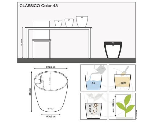 Technische tekening van de Classico Color 43 plantenbak met afmetingen