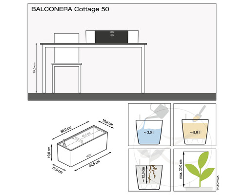 Balconera Cottage 50 plantenbak met maatvoering