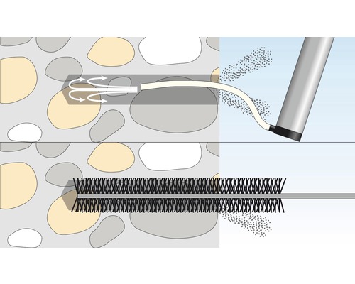 Illustratie van een pijpreiniging met perslucht en borstel