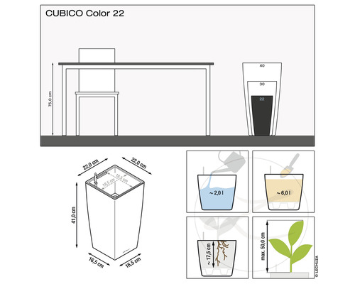 CUBICO Color 22 plantenbak maataanduidingen en vulhoeveelheden