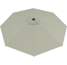 Bovenaanzicht van een parasol