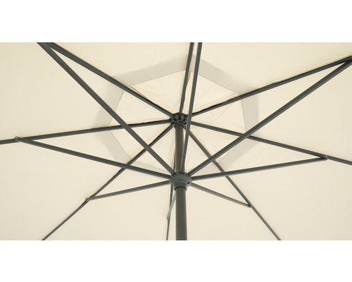 Binnenkant van een parasol met frame en stoffen bekleding